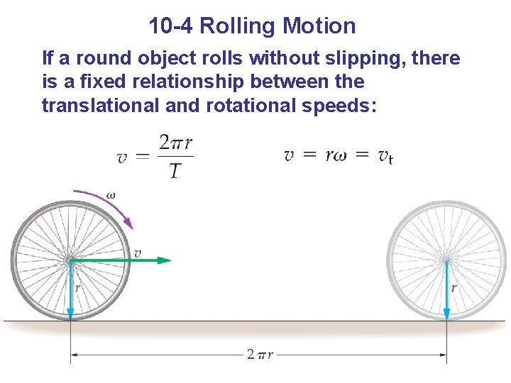 10 -4 Rolling Motion If a round object rolls without slipping, there is a