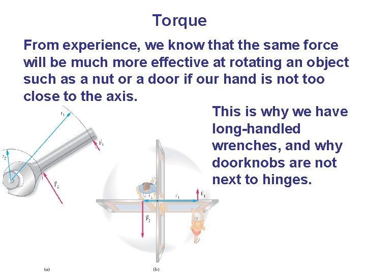 Torque From experience, we know that the same force will be much more effective