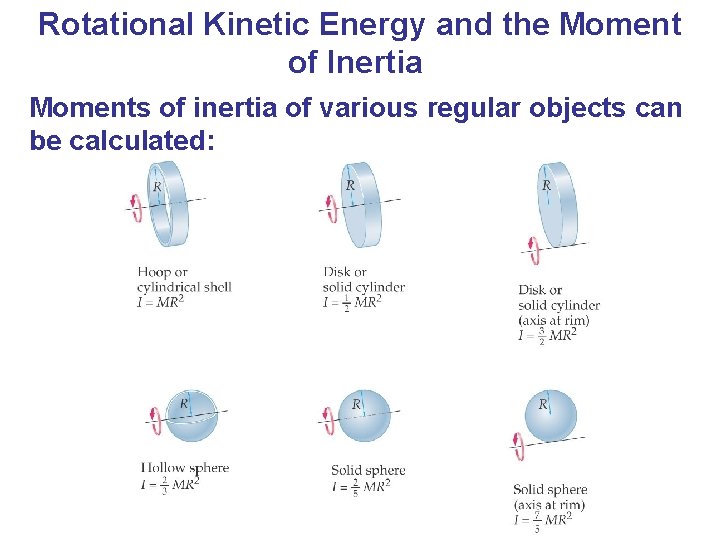 Rotational Kinetic Energy and the Moment of Inertia Moments of inertia of various regular