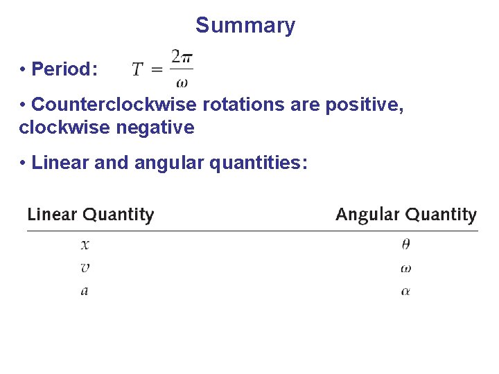 Summary • Period: • Counterclockwise rotations are positive, clockwise negative • Linear and angular