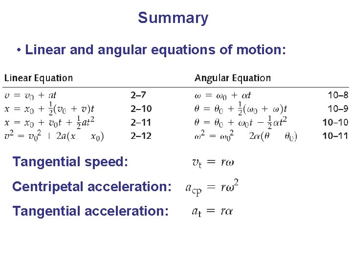 Summary • Linear and angular equations of motion: Tangential speed: Centripetal acceleration: Tangential acceleration: