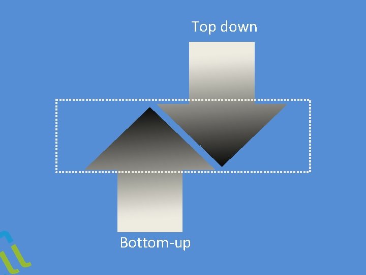 Top down Bottom-up 