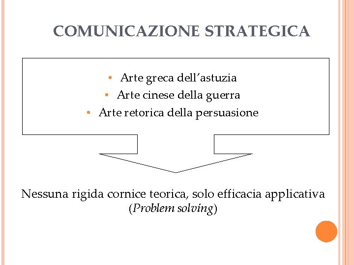 COMUNICAZIONE STRATEGICA • Arte greca dell’astuzia • Arte cinese della guerra • Arte retorica