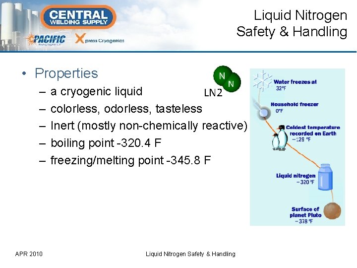 Liquid Nitrogen Safety & Handling • Properties – – – APR 2010 a cryogenic