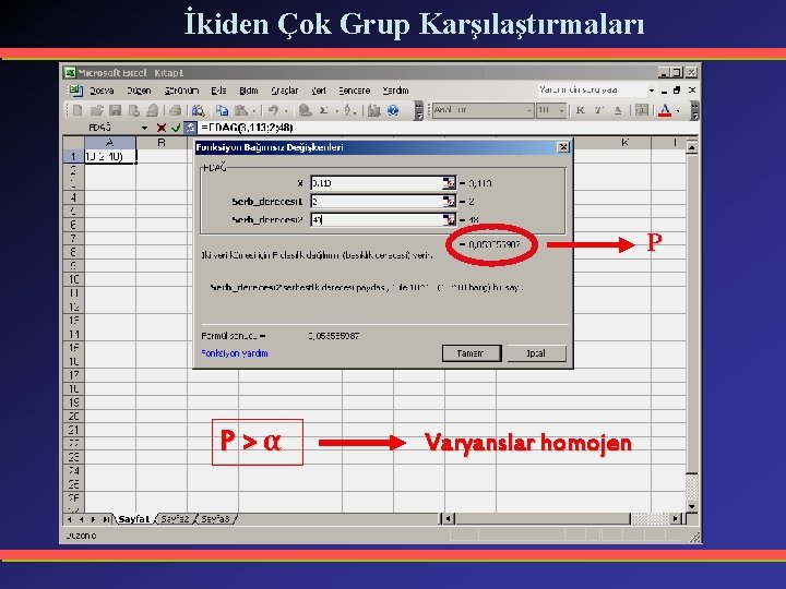 İkiden Çok Grup Karşılaştırmaları P P>α Varyanslar homojen 