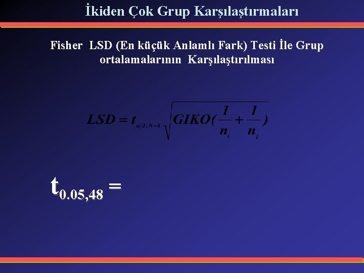 İkiden Çok Grup Karşılaştırmaları Fisher LSD (En küçük Anlamlı Fark) Testi İle Grup ortalamalarının