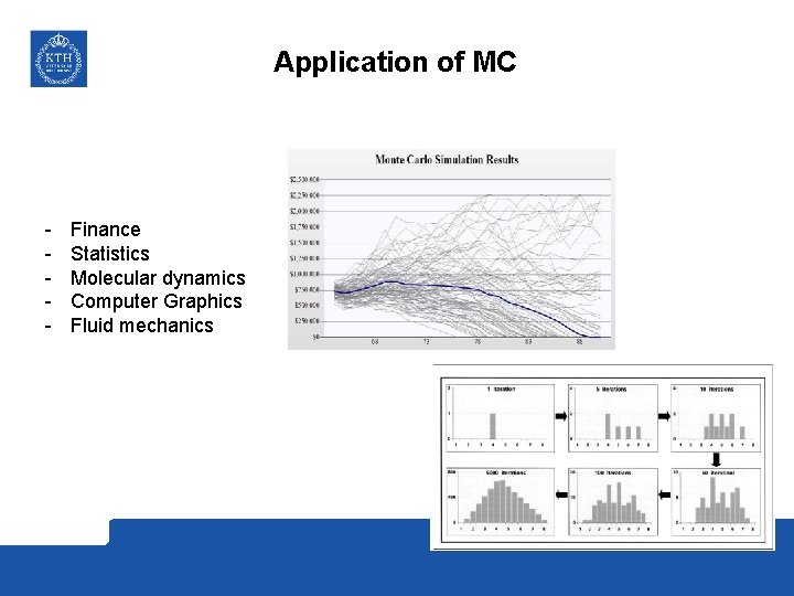 Application of MC - Finance Statistics Molecular dynamics Computer Graphics Fluid mechanics 