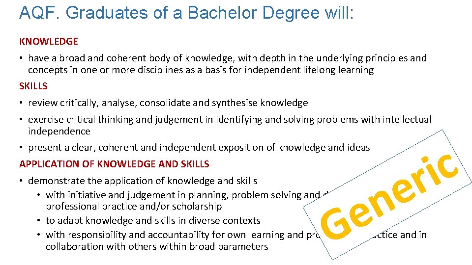 AQF. Graduates of a Bachelor Degree will: KNOWLEDGE • have a broad and coherent