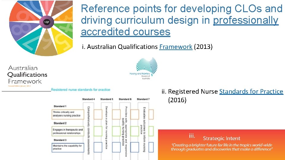 Reference points for developing CLOs and driving curriculum design in professionally accredited courses i.