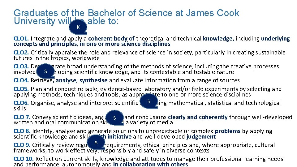 Graduates of the Bachelor of Science at James Cook University will be able to: