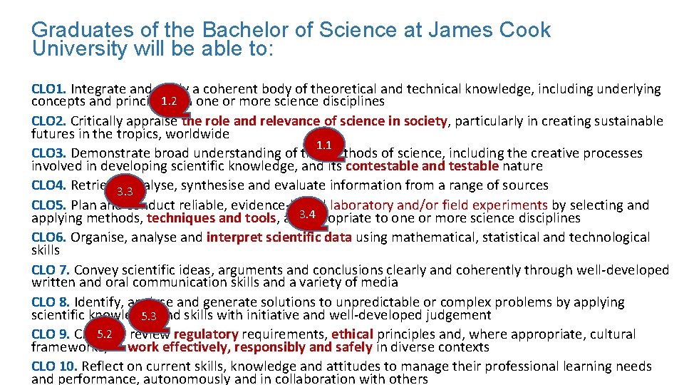 Graduates of the Bachelor of Science at James Cook University will be able to: