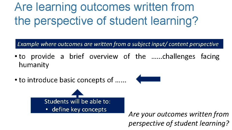 Are learning outcomes written from the perspective of student learning? Example where outcomes are