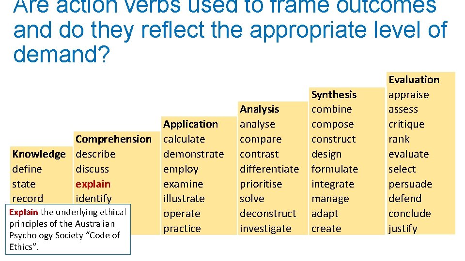 Are action verbs used to frame outcomes and do they reflect the appropriate level