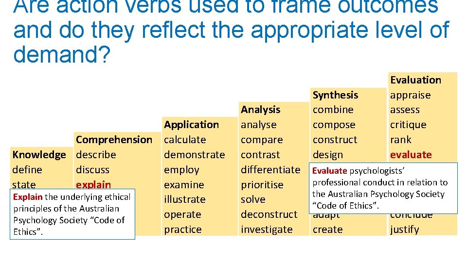 Are action verbs used to frame outcomes and do they reflect the appropriate level