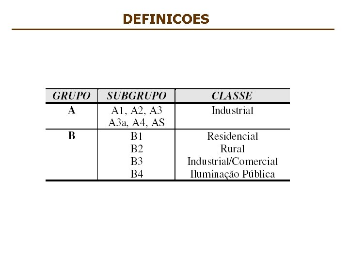 DEFINICOES INSTALACOES ELETRICAS I – PEA 2402 