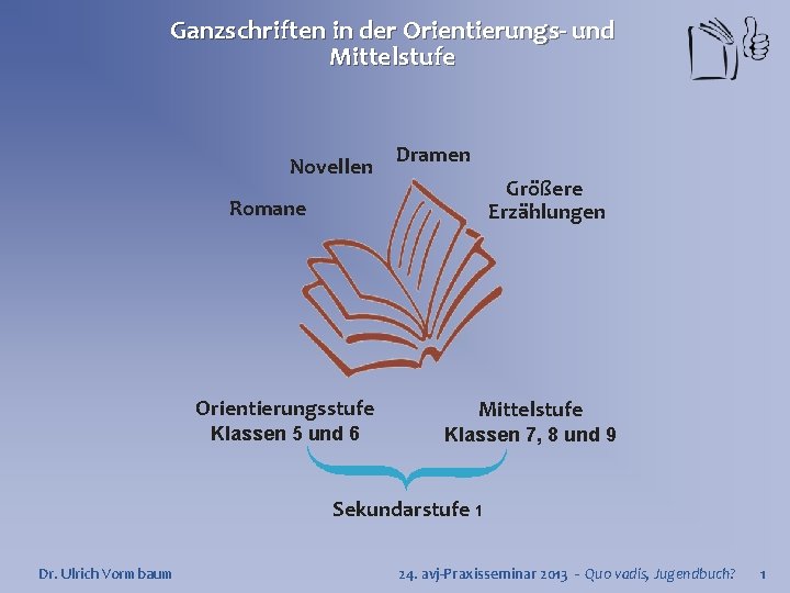 Ganzschriften in der Orientierungs- und Mittelstufe Novellen Dramen Größere Erzählungen Romane Orientierungsstufe Mittelstufe Klassen