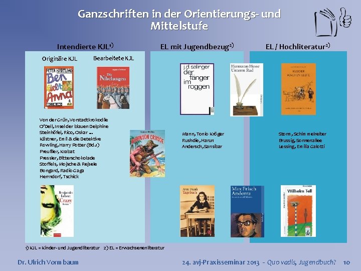 Ganzschriften in der Orientierungs- und Mittelstufe Intendierte KJL 1) Originäre KJL EL mit Jugendbezug