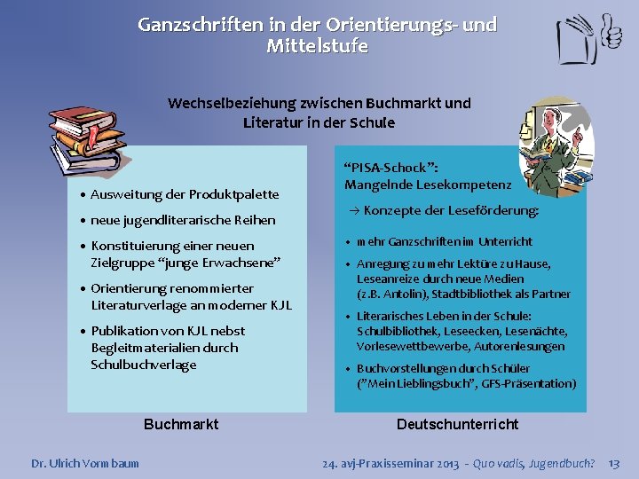 Ganzschriften in der Orientierungs- und Mittelstufe Wechselbeziehung zwischen Buchmarkt und Literatur in der Schule