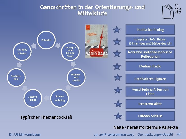 Ganzschriften in der Orientierungs- und Mittelstufe Poetischer Prolog Pubertät Umzug in eine fremde Stadt