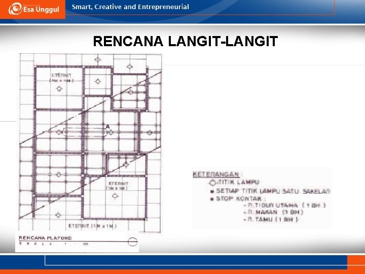 RENCANA LANGIT-LANGIT PERKULIAHAN 7 