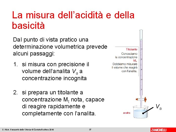 La misura dell’acidità e della basicità Dal punto di vista pratico una determinazione volumetrica