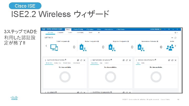 Cisco ISE 2. 2 Wireless ウィザード 3ステップでADを 利用した認証設 定が終了!! © 2017 Cisco and/or its