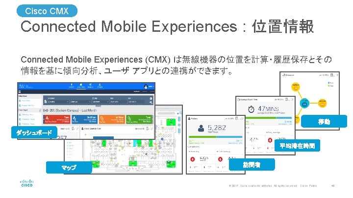 Cisco CMX Connected Mobile Experiences : 位置情報 Connected Mobile Experiences (CMX) は無線機器の位置を計算・履歴保存とその 情報を基に傾向分析、ユーザ アプリとの連携ができます。