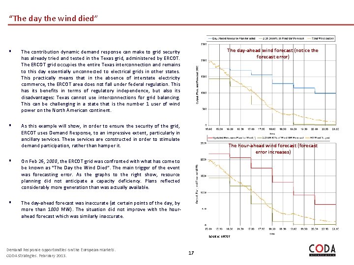 “The day the wind died” § The contribution dynamic demand response can make to