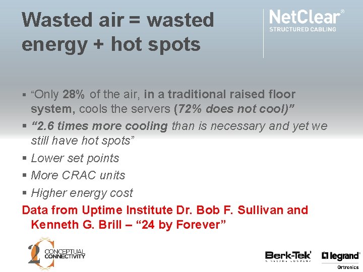 Wasted air = wasted energy + hot spots § “Only 28% of the air,