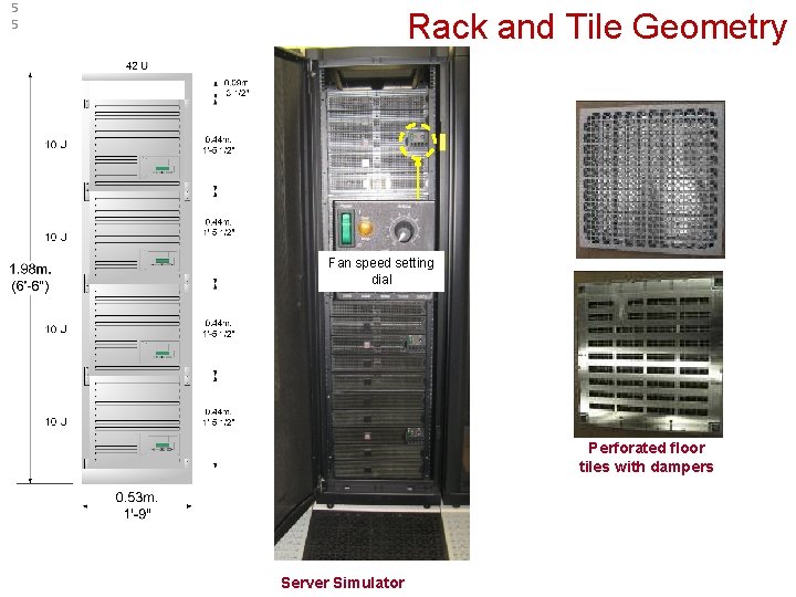 5 5 Rack and Tile Geometry Fan speed setting dial Perforated floor tiles with