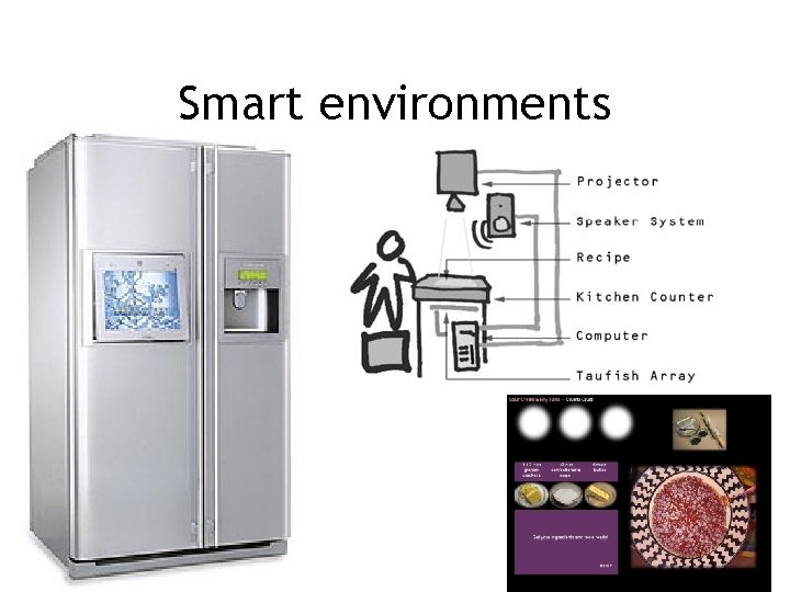 Smart environments 