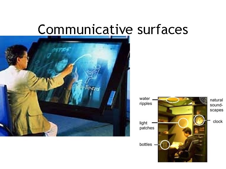 Communicative surfaces 