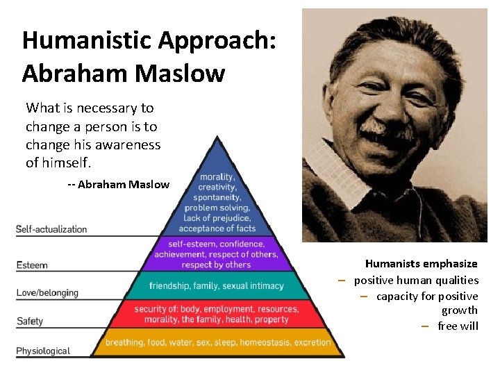 Humanistic Approach: Abraham Maslow What is necessary to change a person is to change