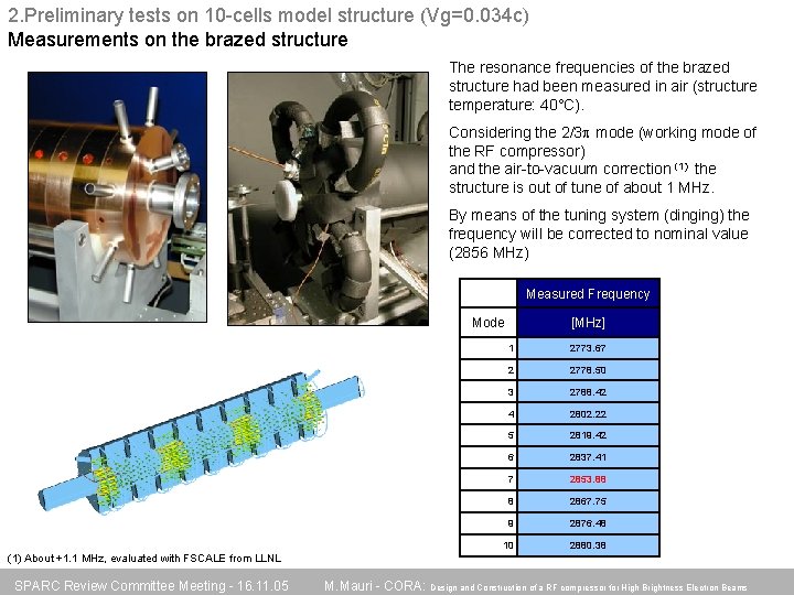2. Preliminary tests on 10 -cells model structure (Vg=0. 034 c) Measurements on the