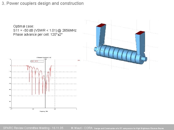 3. Power couplers design and construction Optimal case: S 11 = -50 d. B