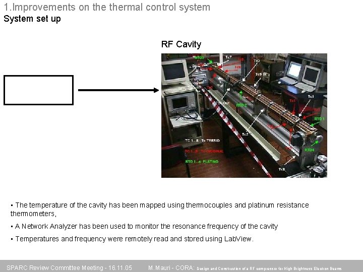 1. Improvements on thermal control system System set up RF Cavity • The temperature