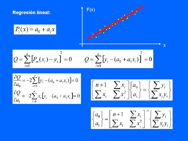 Regresión lineal: F(x) x 