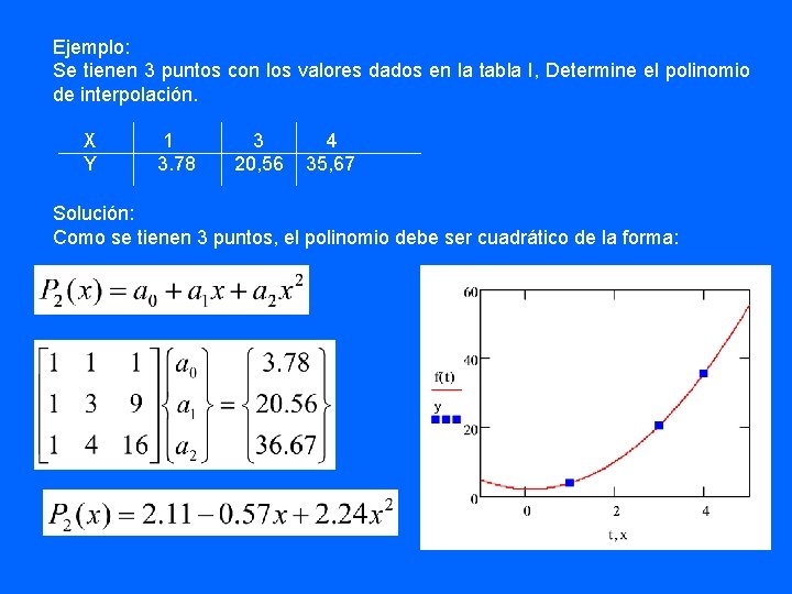 Ejemplo: Se tienen 3 puntos con los valores dados en la tabla I, Determine