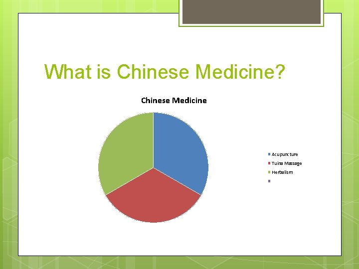 What is Chinese Medicine? Chinese Medicine Acupuncture Tuina Massage Herbalism 