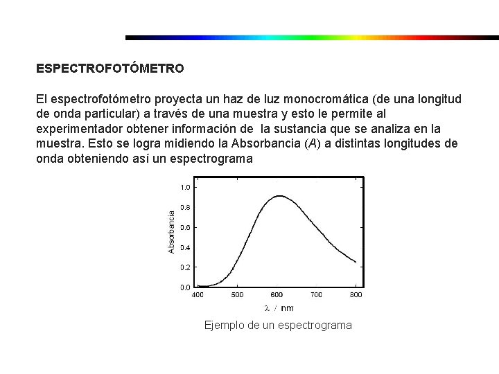 ESPECTROFOTÓMETRO El espectrofotómetro proyecta un haz de luz monocromática (de una longitud de onda ESPECTROFOTÓMETRO El espectrofotómetro proyecta un haz de luz monocromática (de una longitud de onda