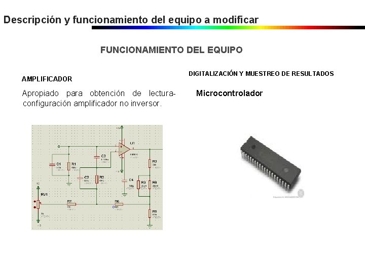 Descripción y funcionamiento del equipo a modificar FUNCIONAMIENTO DEL EQUIPO AMPLIFICADOR Apropiado para obtención Descripción y funcionamiento del equipo a modificar FUNCIONAMIENTO DEL EQUIPO AMPLIFICADOR Apropiado para obtención