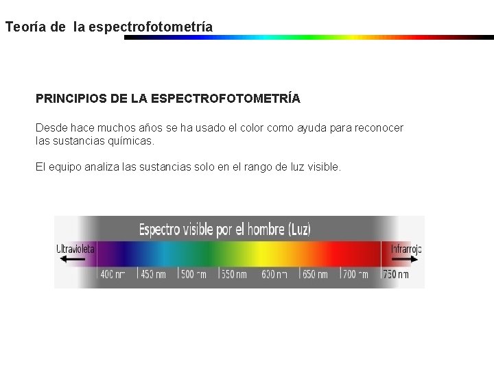 Teoría de la espectrofotometría PRINCIPIOS DE LA ESPECTROFOTOMETRÍA Desde hace muchos años se ha Teoría de la espectrofotometría PRINCIPIOS DE LA ESPECTROFOTOMETRÍA Desde hace muchos años se ha