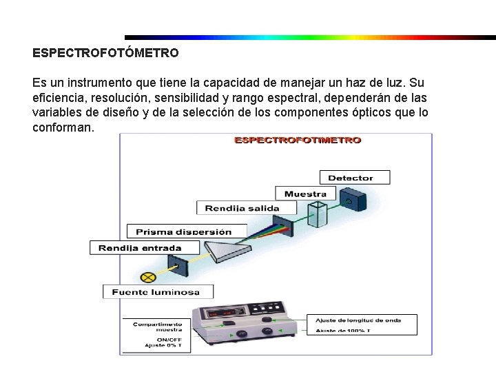 ESPECTROFOTÓMETRO Es un instrumento que tiene la capacidad de manejar un haz de luz. ESPECTROFOTÓMETRO Es un instrumento que tiene la capacidad de manejar un haz de luz.