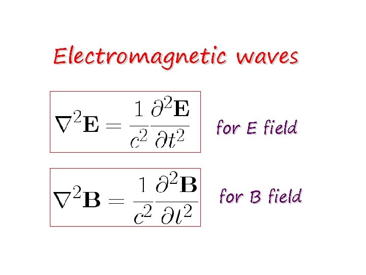 Electromagnetic waves for E field for B field 
