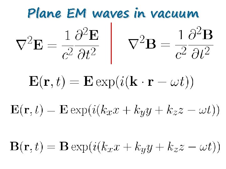Plane EM waves in vacuum 