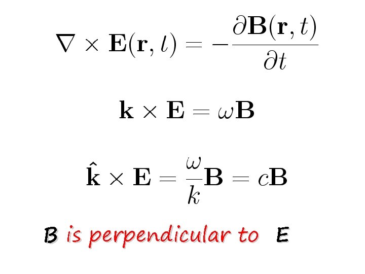 B is perpendicular to E 