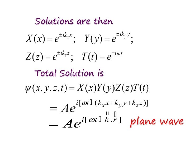 Solutions are then Total Solution is plane wave 