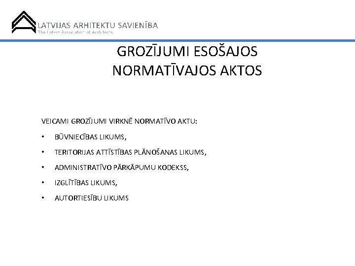 GROZĪJUMI ESOŠAJOS NORMATĪVAJOS AKTOS VEICAMI GROZĪJUMI VIRKNĒ NORMATĪVO AKTU: • BŪVNIECĪBAS LIKUMS, • TERITORIJAS