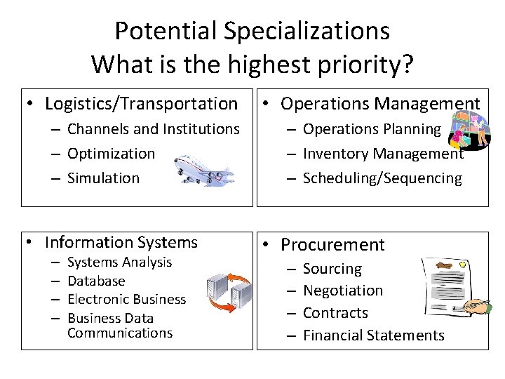 Potential Specializations What is the highest priority? • Logistics/Transportation – Channels and Institutions –