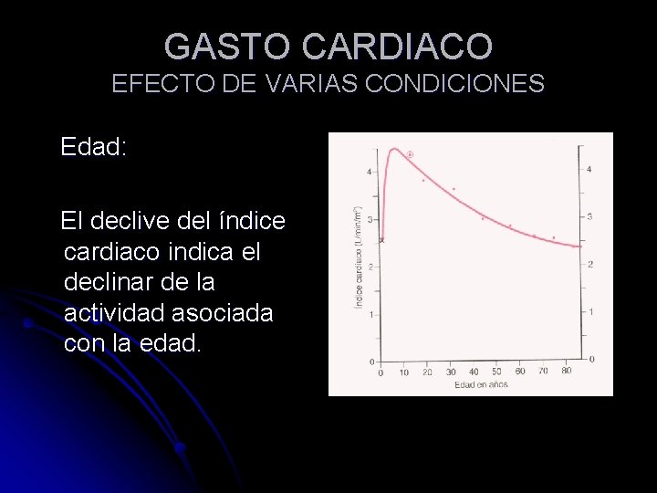 GASTO CARDIACO EFECTO DE VARIAS CONDICIONES Edad: El declive del índice cardiaco indica el